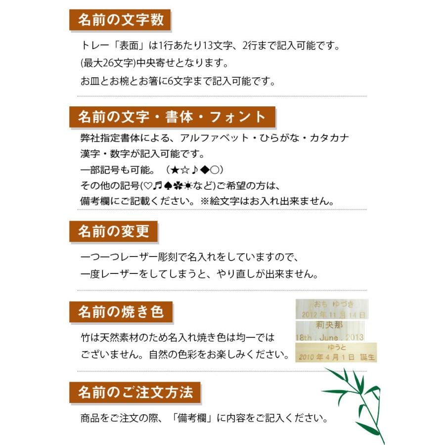 有名育児誌の表紙を飾るトレンド感たっぷりの授乳服とマタニティウェアのスウィートマミー Ff003 N ベビー 食器 日本製 お食い初め 食器セット 名入れあり San No Zen ファンファン サンノゼン お届けは3週間程度 通販 Yahoo ショッピング