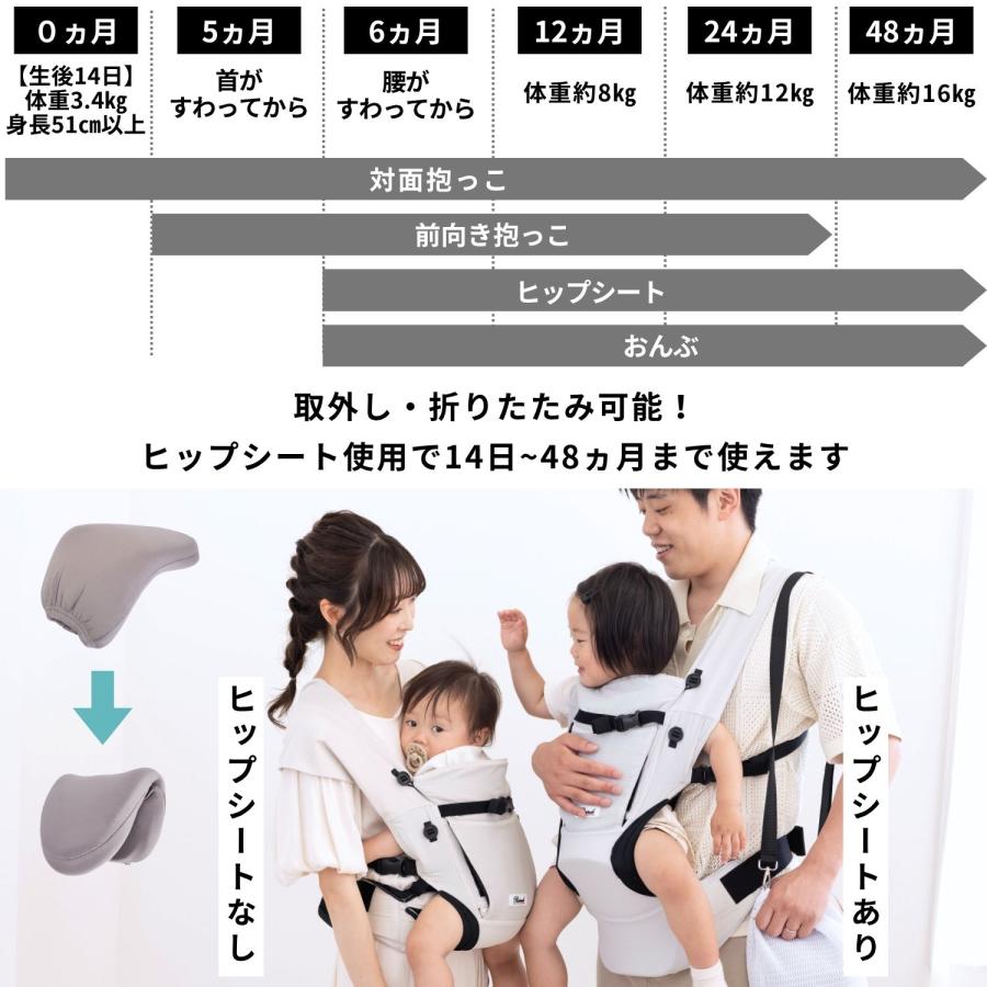 SweetMommy（スウィートマミー） 抱っこひも 抱っこ紐 新生児 日本製