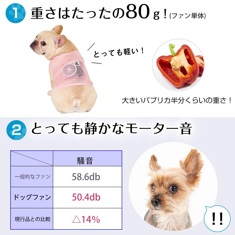 ONEKOSAMA OINUSAMA（おねこさま・おいぬさま） 空調ペット服 COOL DOG