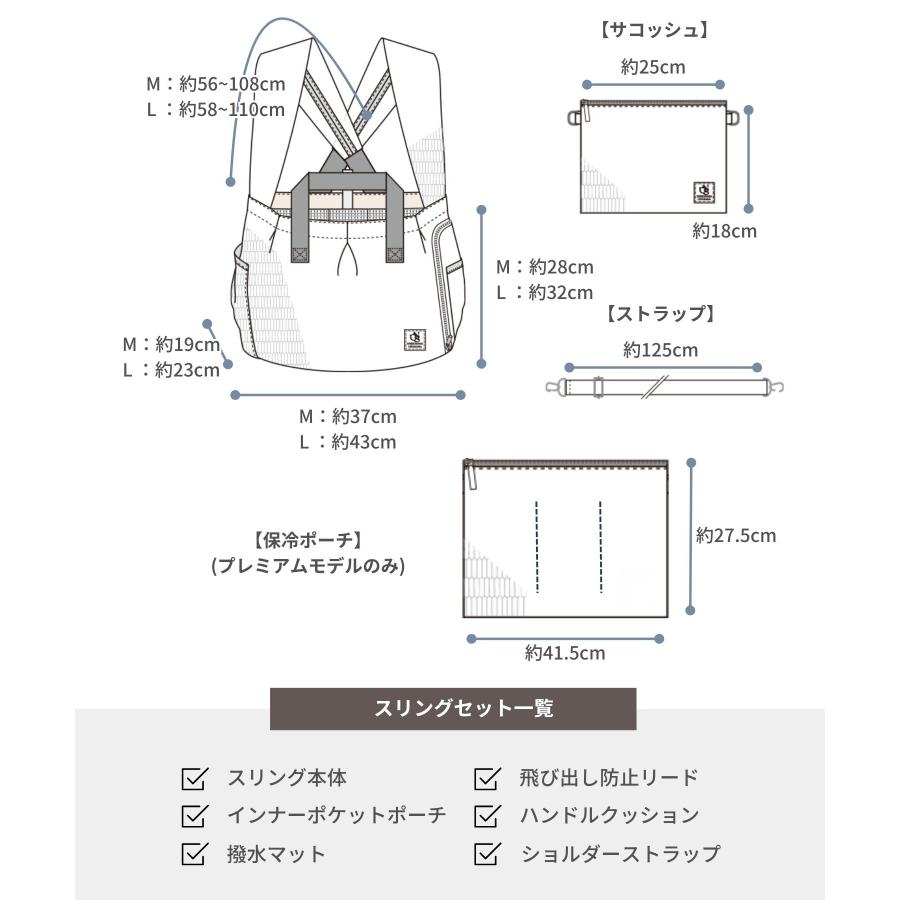 ONEKOSAMA OINUSAMA（おねこさま・おいぬさま） 犬 スリング ペット 暑