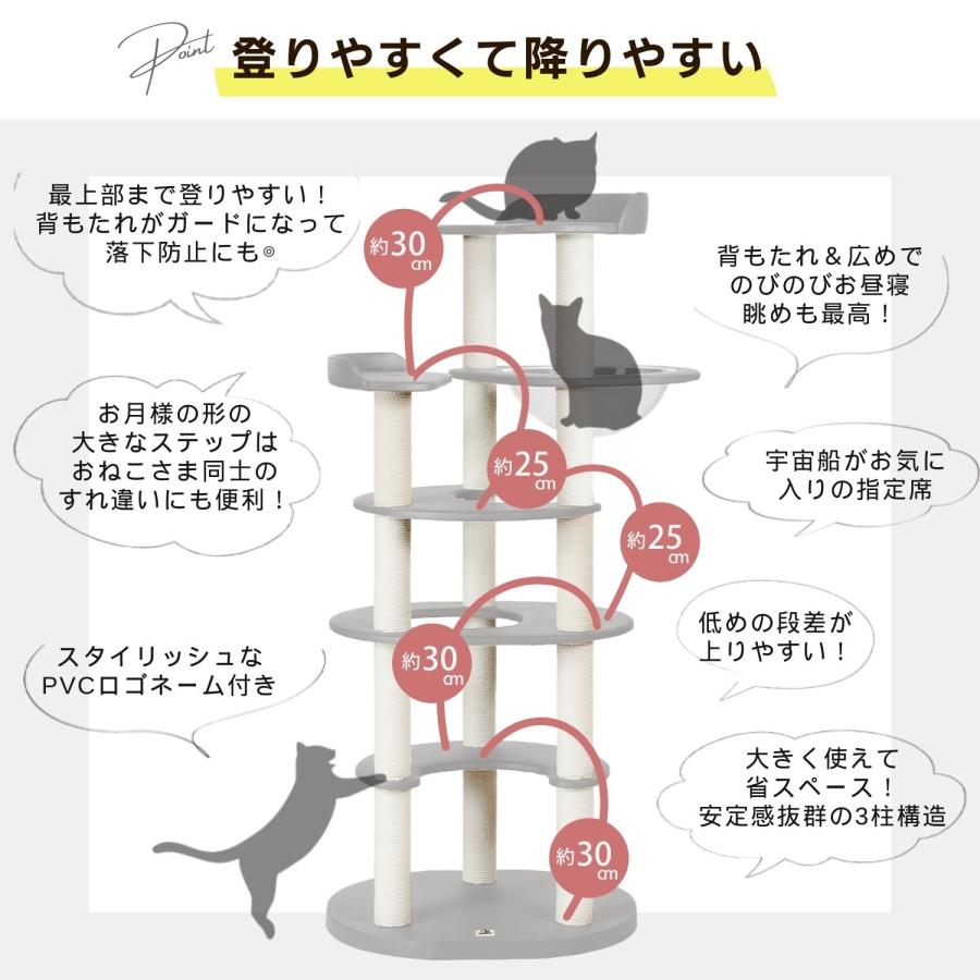 ONEKOSAMA OINUSAMA 猫 キャットタワー 据え置き おしゃれ ねこ ONEKOSAMA OINUSAMA 猫 キャットタワー 据え置き おしゃれ ねこ