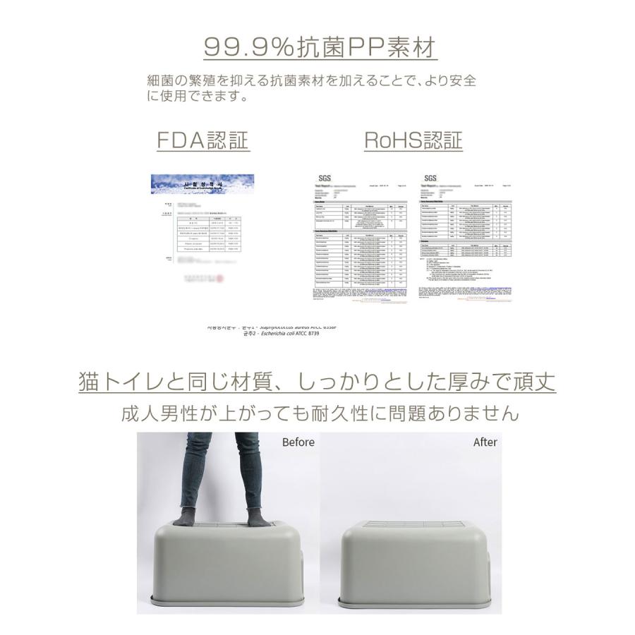 ONEKOSAMA OINUSAMA 猫 入口パッド 高さ調節 トイレ 猫トイレ ONEKOSAMA OINUSAMA 猫 入口パッド 高さ調節 トイレ 猫トイレ