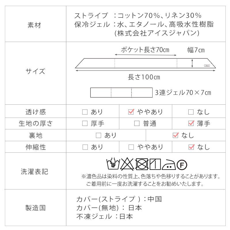 ONEKOSAMA OINUSAMA（おねこさま・おいぬさま） 犬 猫 犬用ネック