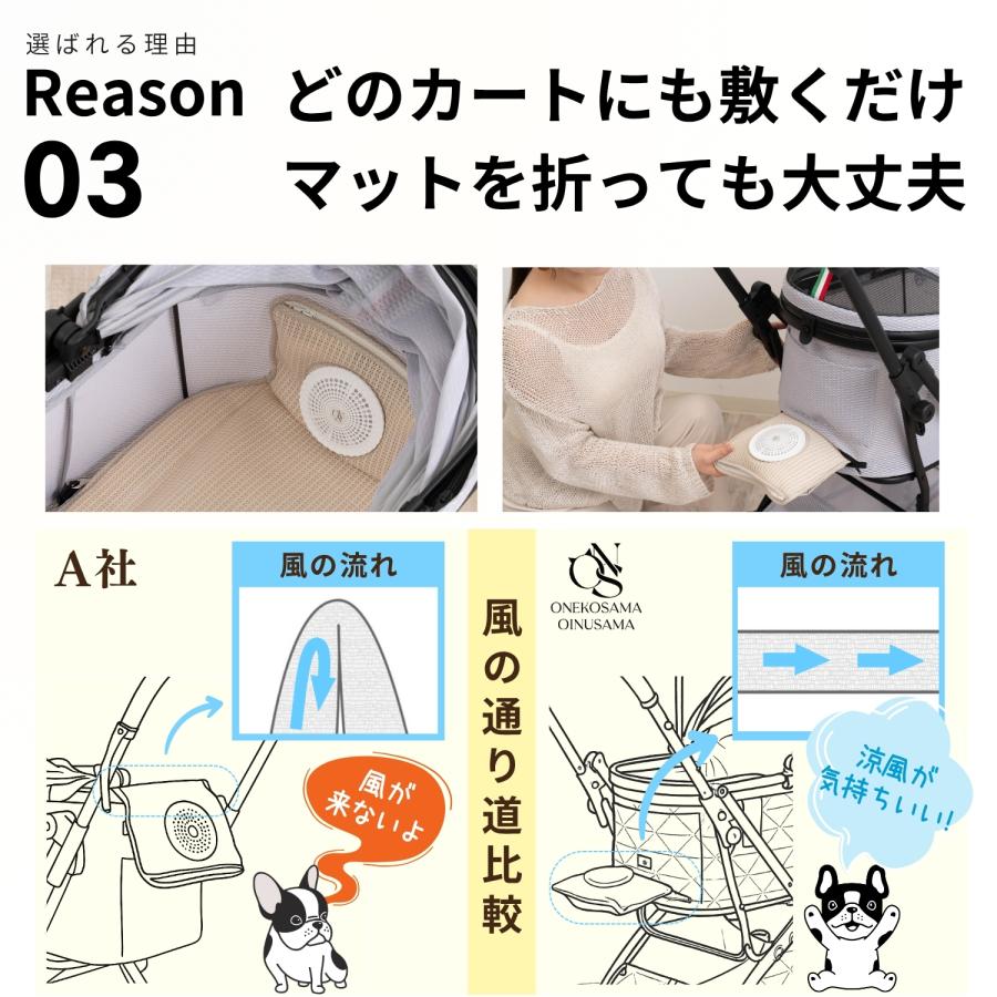 ONEKOSAMA OINUSAMA（おねこさま・おいぬさま） 犬 猫 空調 クール
