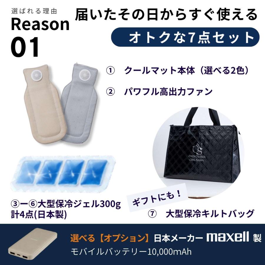 ONEKOSAMA OINUSAMA（おねこさま・おいぬさま） 犬 猫 空調 クール