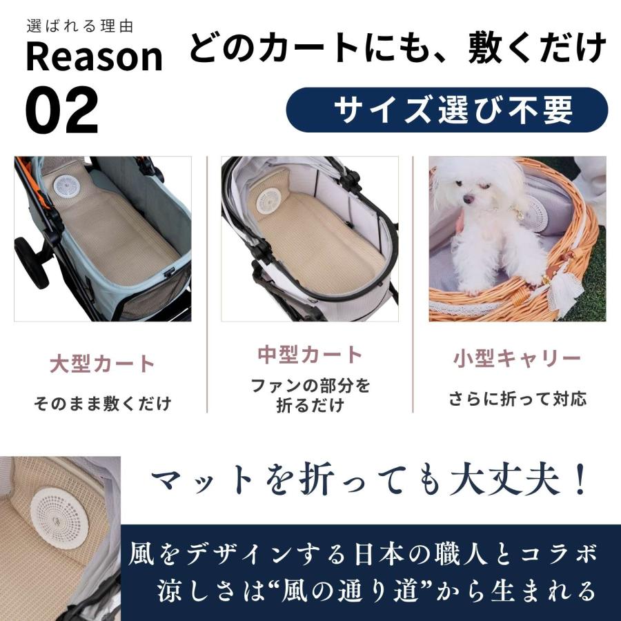 ONEKOSAMA OINUSAMA（おねこさま・おいぬさま） 犬 猫 空調 クール