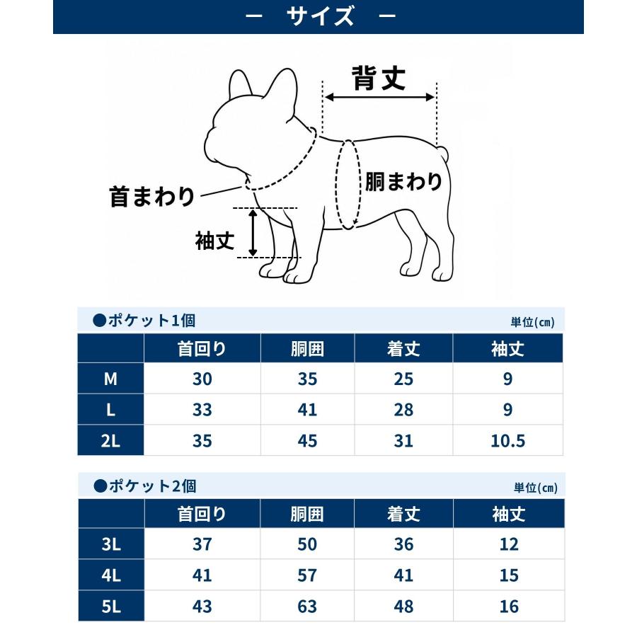 ONEKOSAMA OINUSAMA（おねこさま・おいぬさま） 空調ペット服 不凍