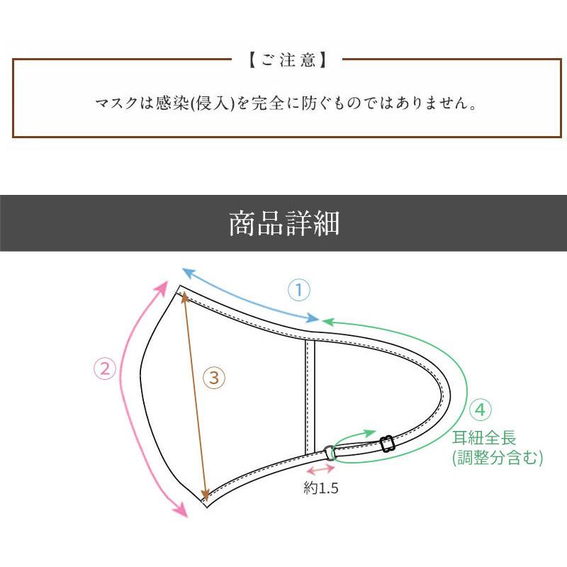 SweetMommy（スウィートマミー） マスク 子供 子ども キッズ 日本製 夏