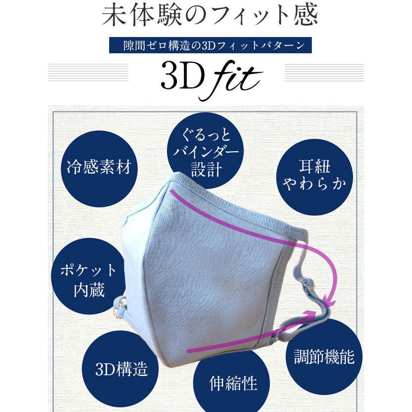 SweetMommy（スウィートマミー） マスク 子供 子ども キッズ 日本製 夏