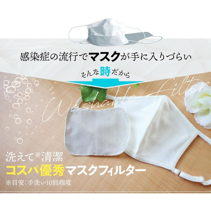 SweetMommy（スウィートマミー） マスク フィルター 抗ウイルス 銀