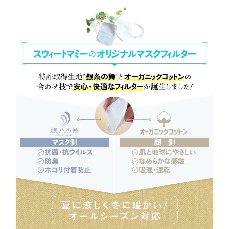 SweetMommy（スウィートマミー） マスク フィルター 抗ウイルス 銀