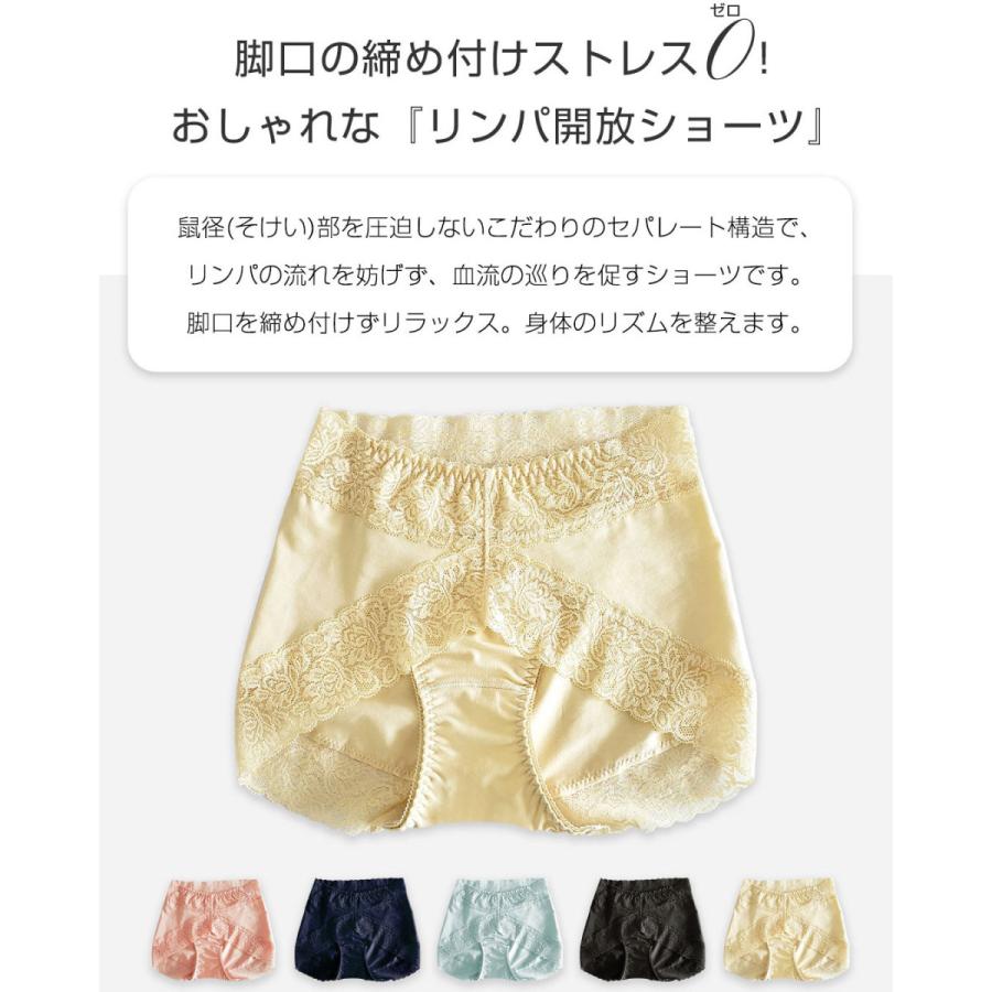 SweetMommy（スウィートマミー） 日本製 リンパ 開放 Wレース