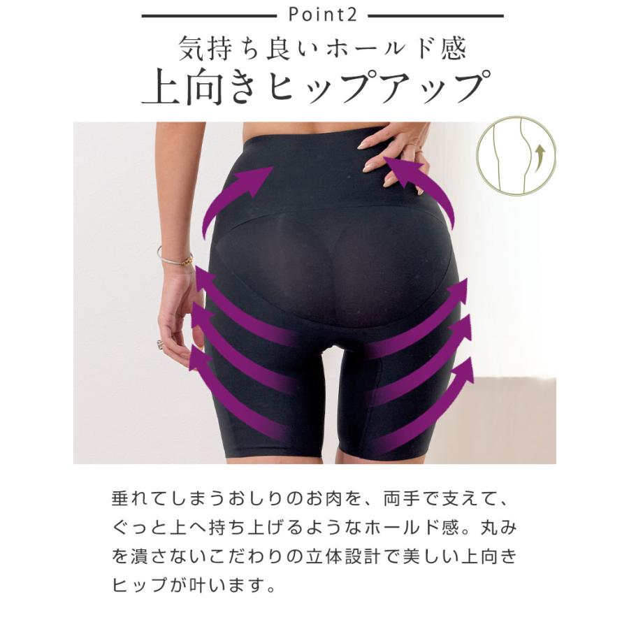 SweetMommy（スウィートマミー） 下着 レディース 補正下着 ガードル