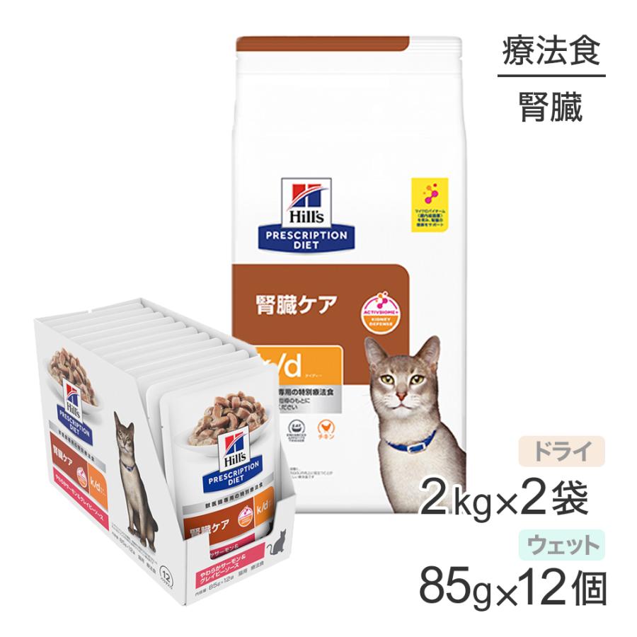 みぎりPURINA ONE 子ねこ 12kgセット みぎり様専用PURINA ONE 子ねこ 12kgセット 1歳までの子ねこ