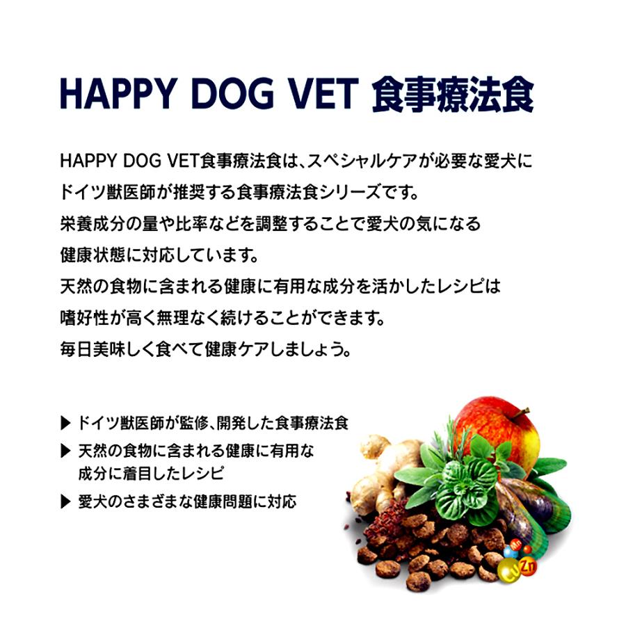 ハッピードッグ HAPPY DOG VET インテスティナル ローファット 消化器 