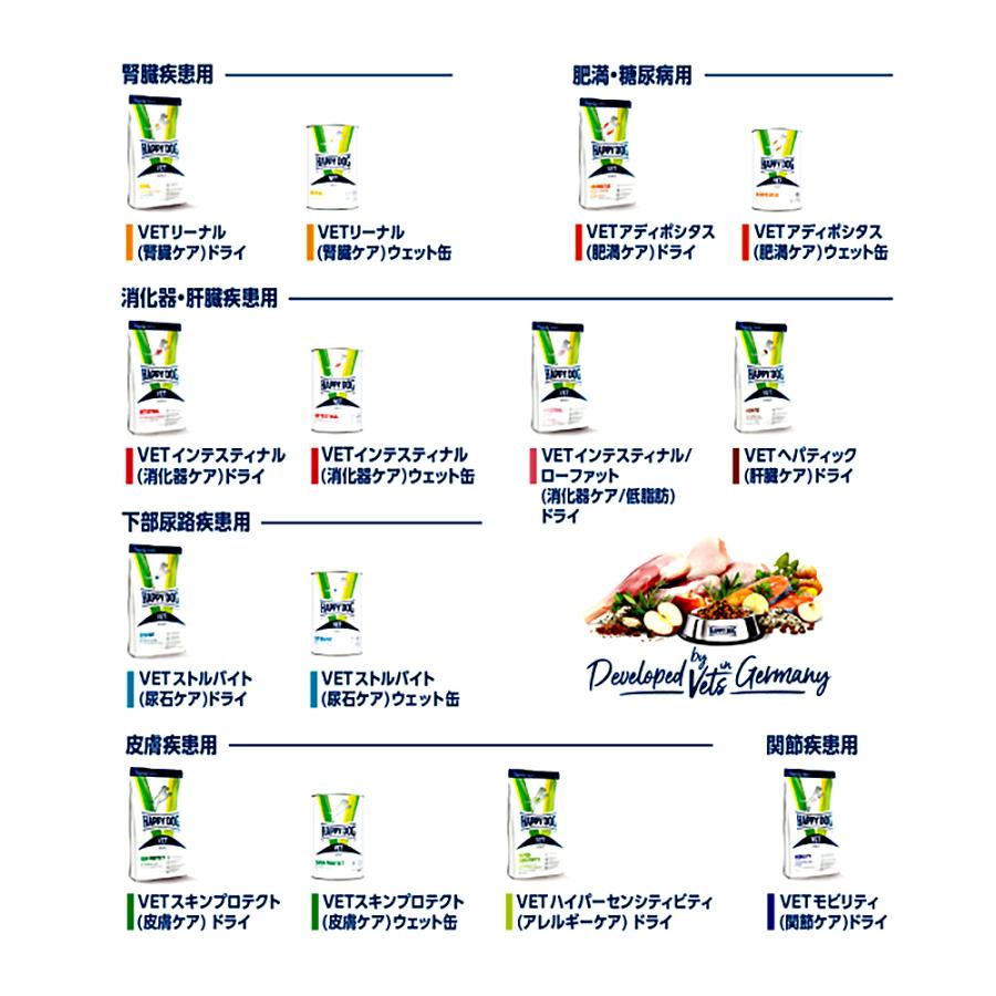 ハッピードッグ　ウエットフード　リナール　腎臓 Amazon.co.jp: HAPPY DOG (ハッピードッグ) VET リーナル (腎臓