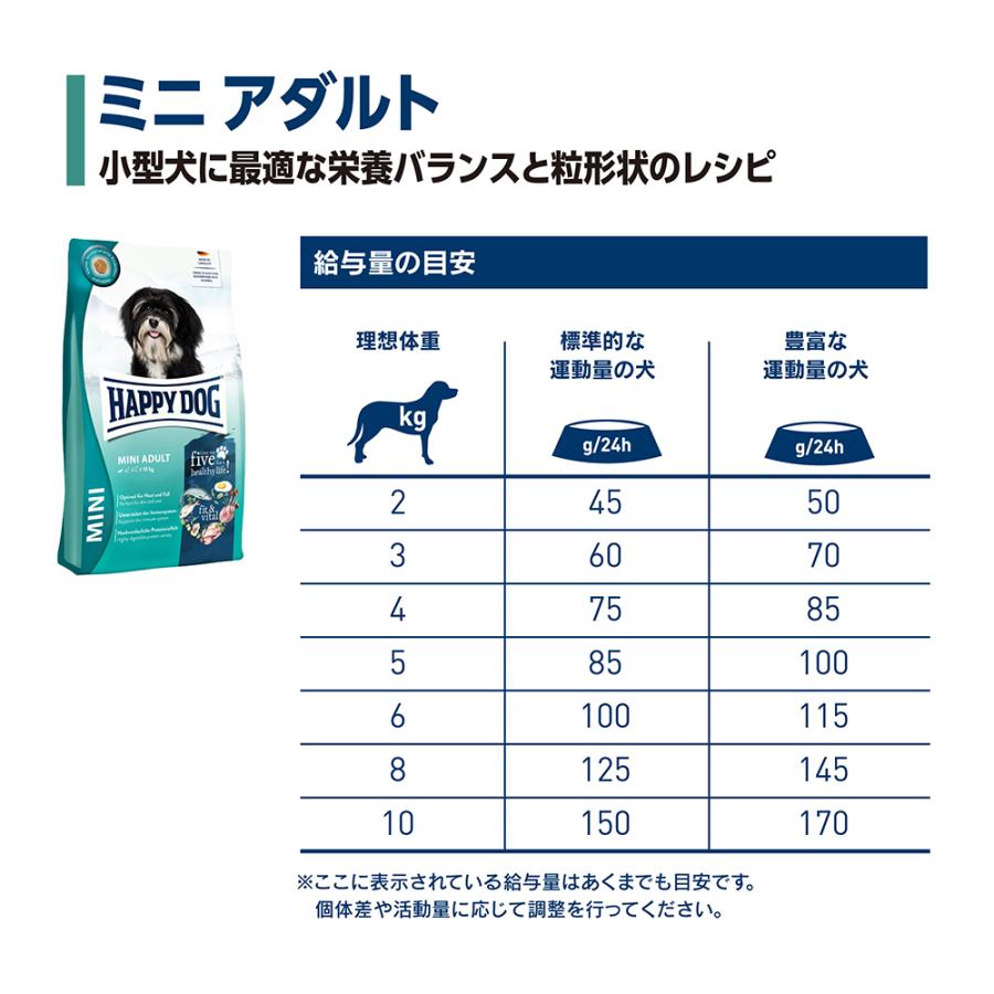 ハッピードッグ HAPPY DOG ミニ フィット＆バイタル ミニ アダルト