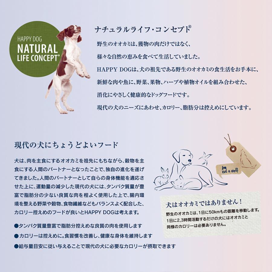 ハッピードッグ HAPPY DOG ミニ フィット＆バイタル ミニ ライト 低
