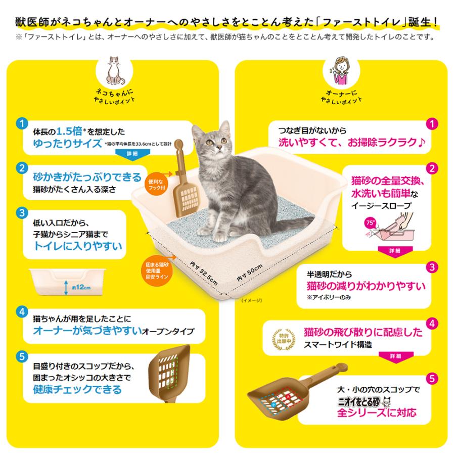 ライオン 獣医師開発 ニオイをとる砂専用 猫トイレ 1個(猫・キャット)｜sweet-pet｜04