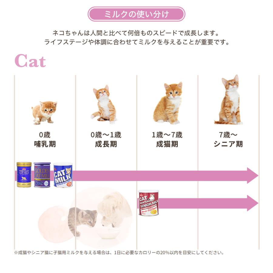 ONE LAC 森乳 ワンラック ゴールデンキャットミルク 130g (猫