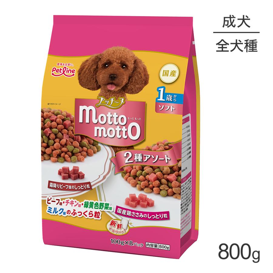 ドッグフード Tomoo ペットライン プッチーヌ motto motto ソフト 1歳から 2種のアソート