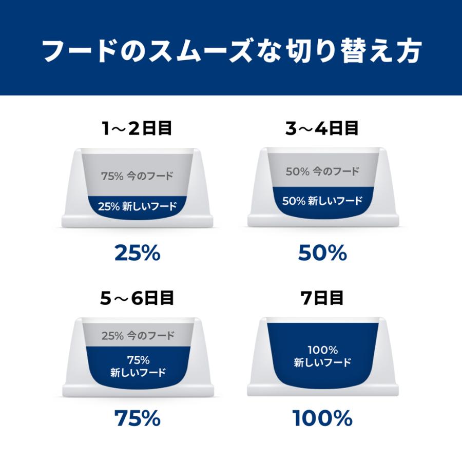 サイエンス・ダイエット 【1.5kg×6袋】ヒルズ 小型犬用 シニア 7歳以上