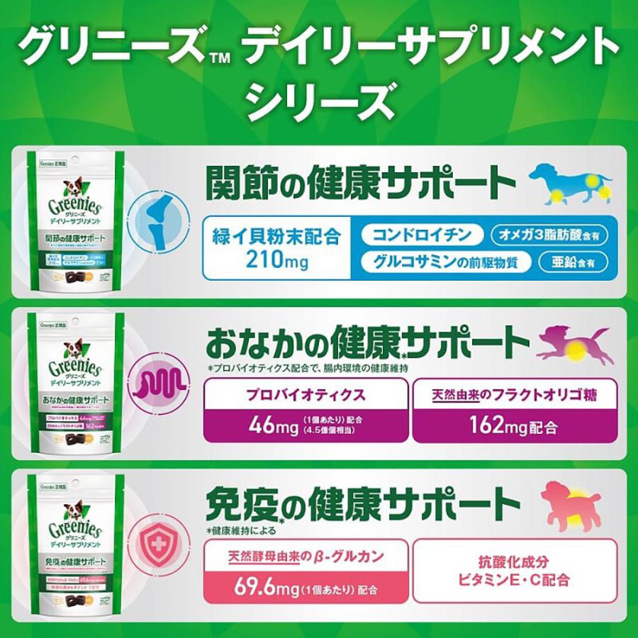 【126g×2袋】グリニーズ デイリーサプリメント お腹の健康サポート(犬・ドッグ)[正規品] | グリニーズ | 04