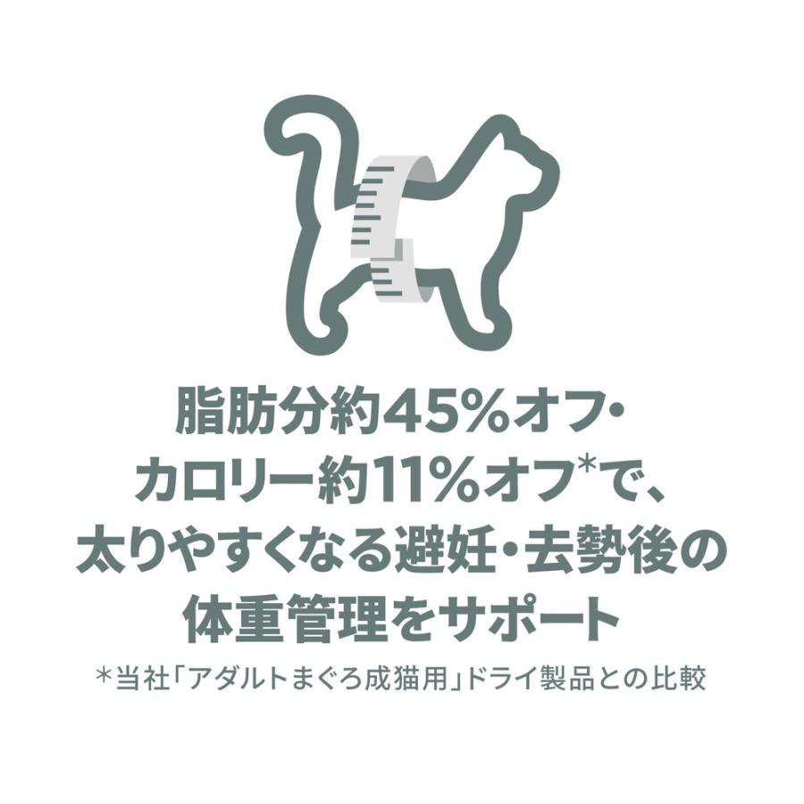 サイエンス・ダイエット 【2.5kg×4袋】ヒルズ 避妊・去勢後~6歳 避妊