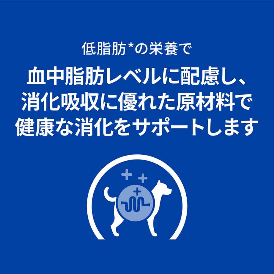 Hill's i/d 療法食 2袋セット　3キロ、1キロ ヒルズ 【3袋セット】ヒルズ 食事療法食 犬用 k/d ケーディー