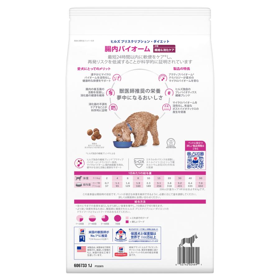 Hill's 腸内バイオーム 3kg 小粒✖️2袋 プリスクリプション・ダイエット 【3kg×2袋】ヒルズ 腸内バイオーム