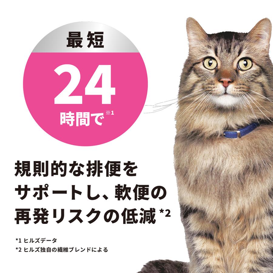 プリスクリプション・ダイエット 【2kg×2袋】ヒルズ 腸内バイオーム