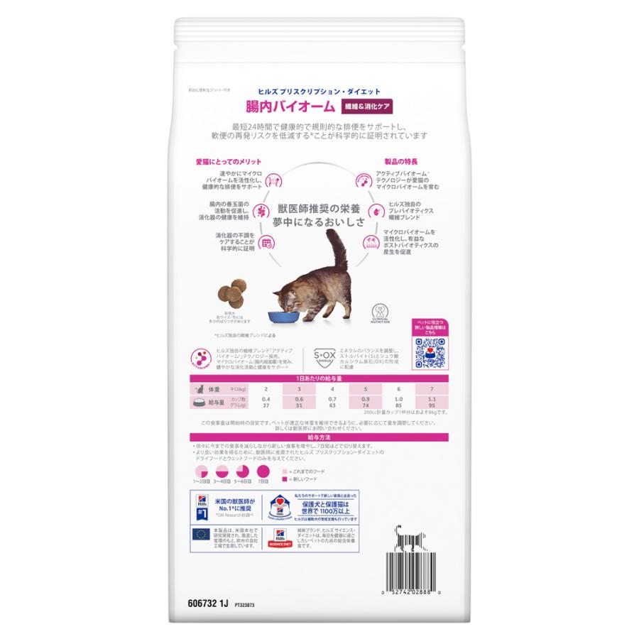 2kg×2袋】ヒルズ 腸内バイオーム 繊維＆消化ケア 療法食 (猫・キャット 