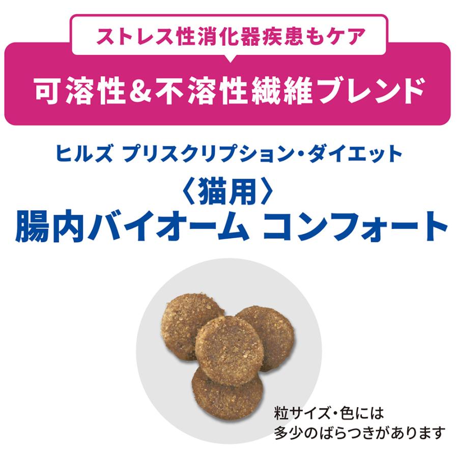 ヒルズ 腸内バイオーム 2kg 2袋 猫用療法食 繊維&消化ケアコンフォート プリスクリプション・ダイエット 【2kg×2袋】ヒルズ 腸内バイオーム