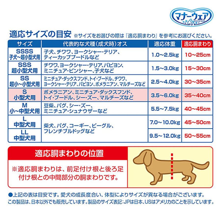 マナーウェア 【4枚×2袋】ユニ・チャーム 男の子用 Sサイズ 小型