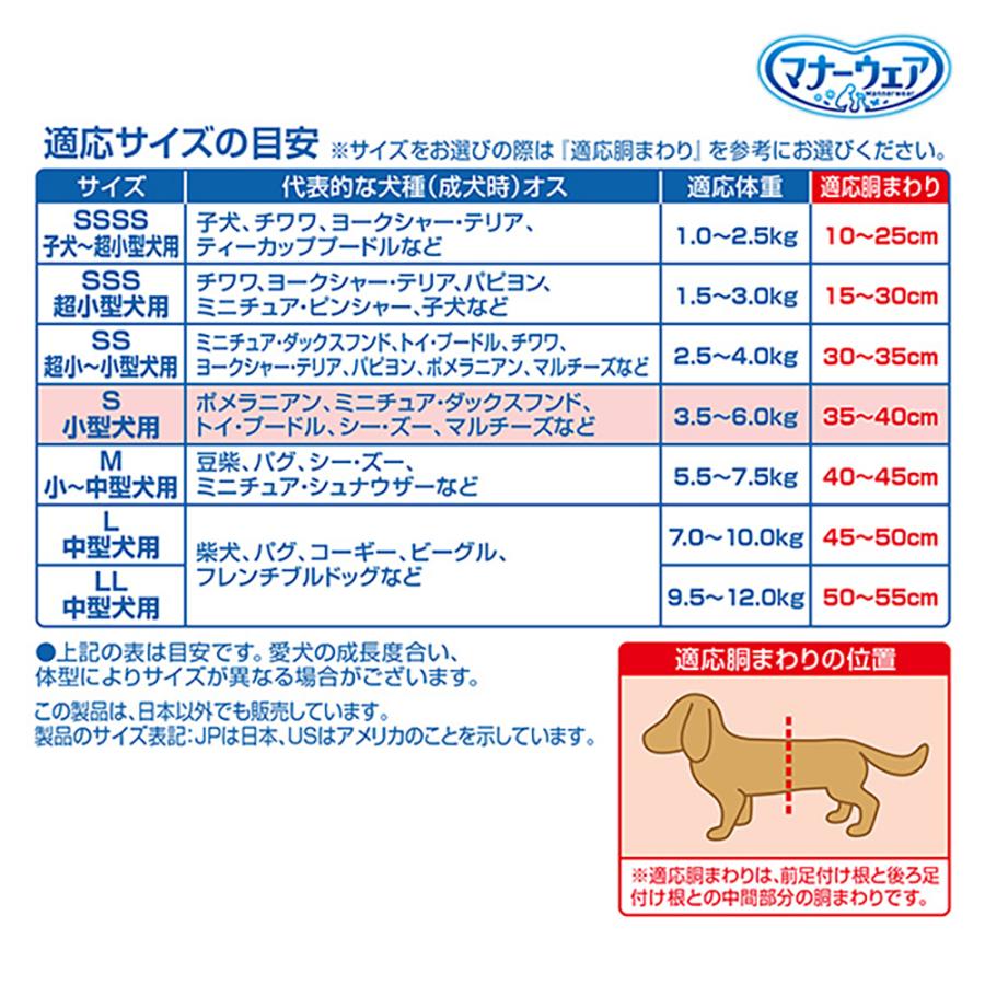 マナーウェア 【46枚×4袋】ユニ・チャーム 男の子用 Sサイズ 小型犬用