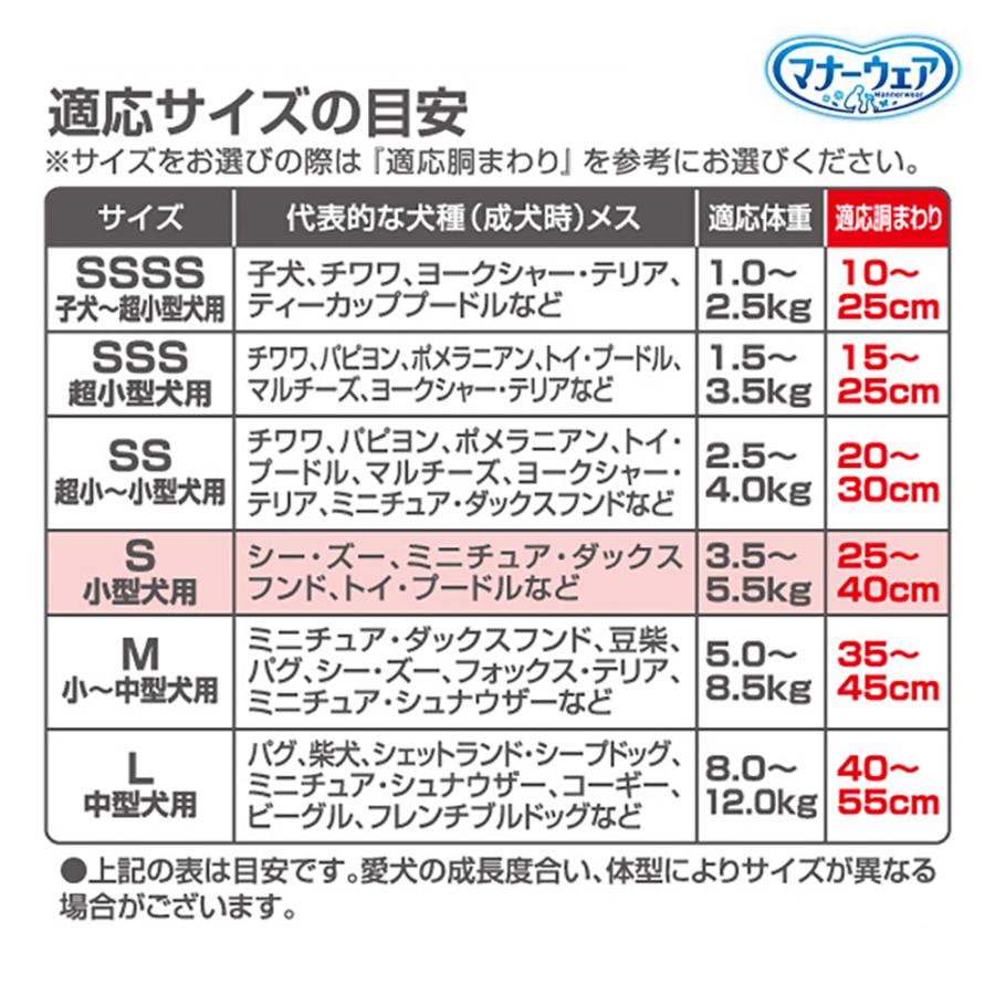 マナーウェア 【4枚×2袋】ユニ・チャーム 女の子用 Sサイズ 小型犬用 4