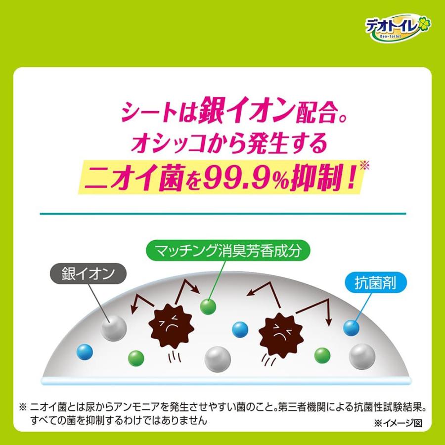 デオトイレ 【20枚×12袋】ユニ・チャーム ふんわり香る 消臭・抗菌
