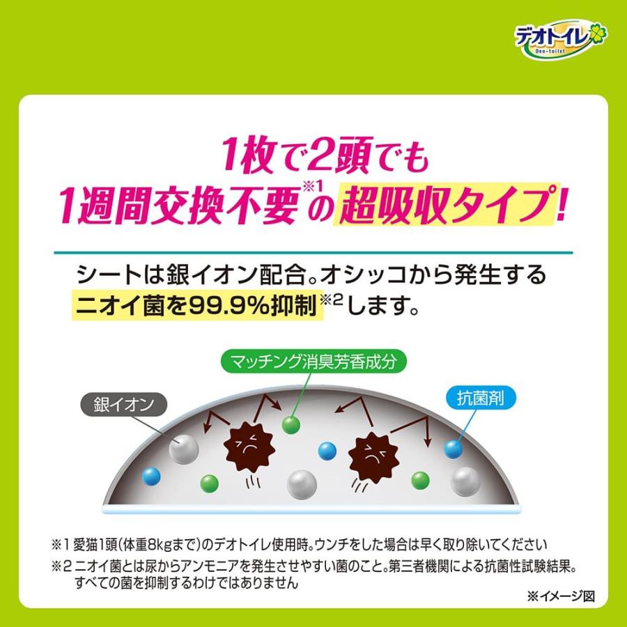 デオトイレ 【16枚×12袋】ユニ・チャーム 複数ねこ用 ふんわり香る 消