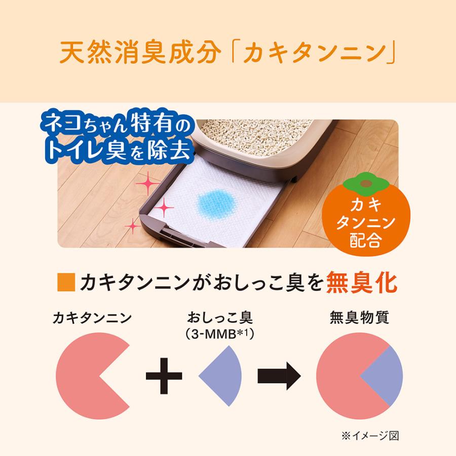 エリエール Pet 【16枚×12袋】キミおもい パワフル消臭・抗菌 システム