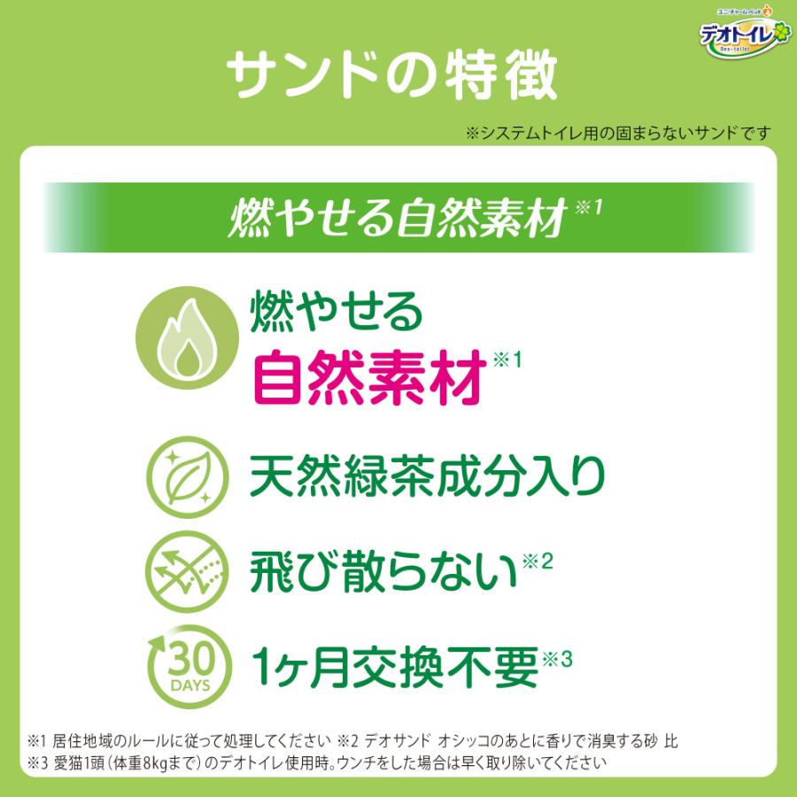 デオトイレ ユニ・チャーム 飛び散らない緑茶成分入り消臭サンド