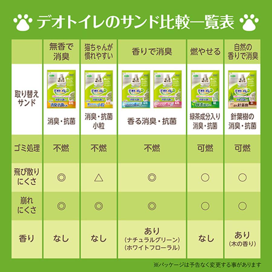 デオトイレ ユニ・チャーム 飛び散らない緑茶成分入り消臭サンド