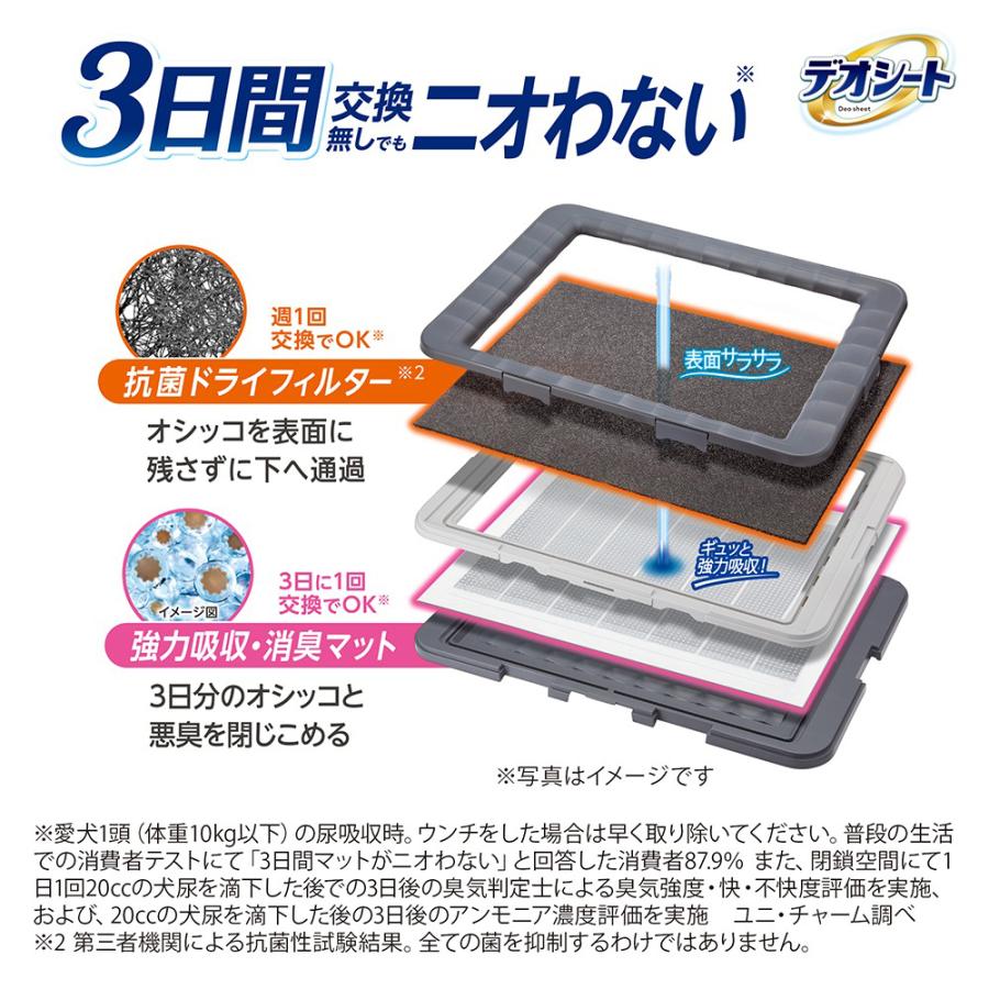 デオシート ユニ・チャーム 消臭ラボ トイレシステム 本体セット