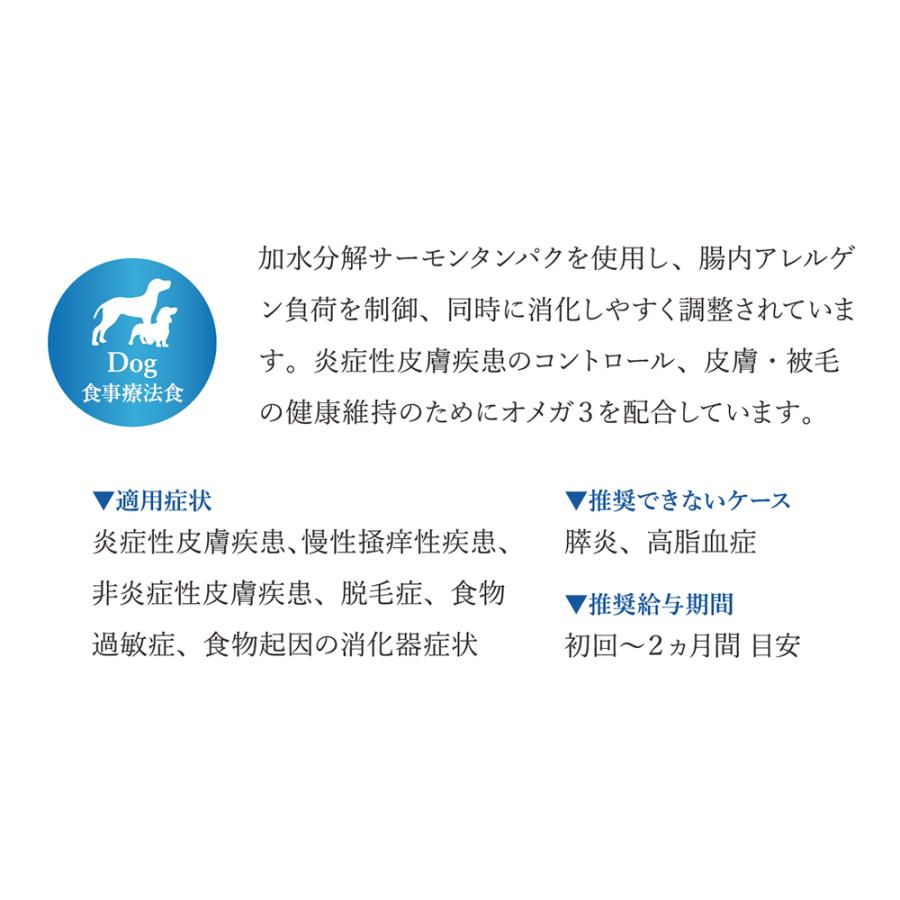 VetSolution MONGE VetSolution ベッツソリューション 皮膚サポート