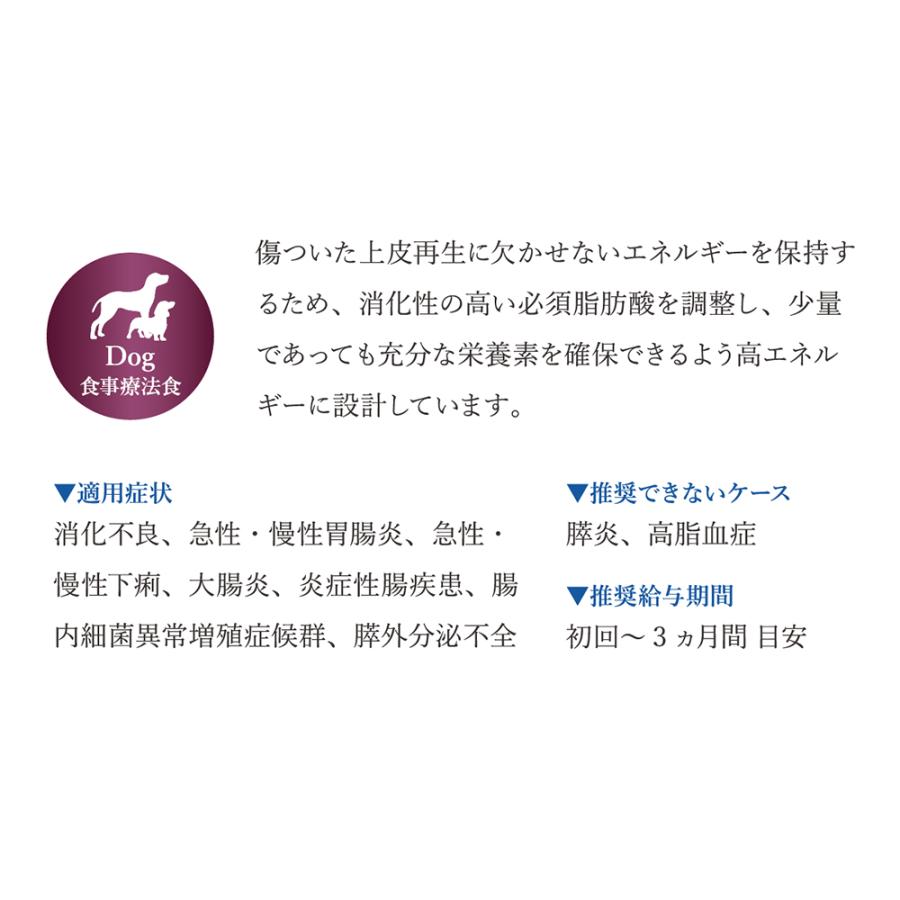 VetSolution MONGE VetSolution ベッツソリューション 胃腸サポート