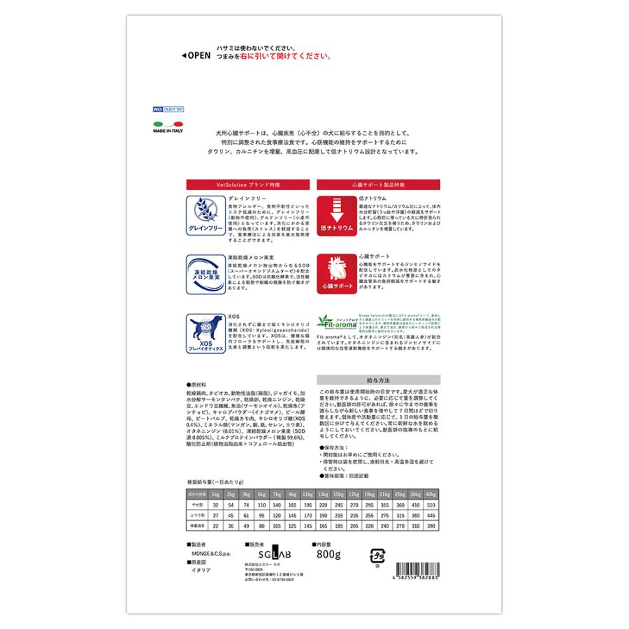 VetSolution MONGE VetSolution ベッツソリューション 心臓サポート