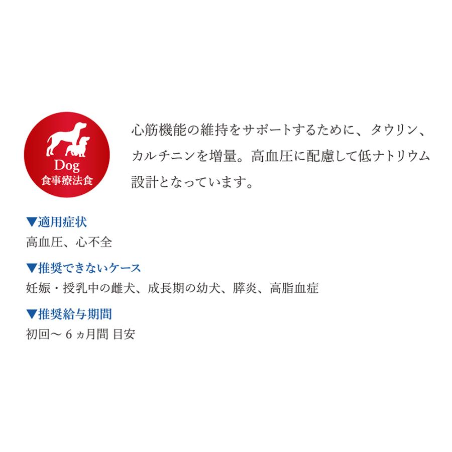 VetSolution MONGE VetSolution ベッツソリューション 心臓サポート