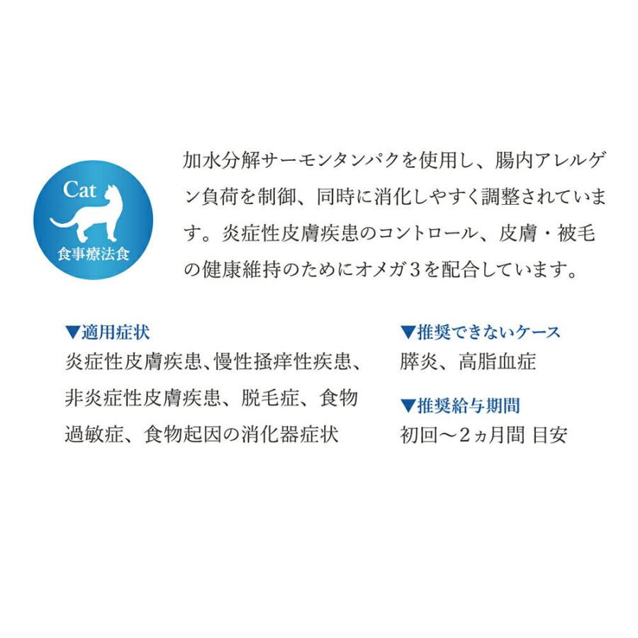 VetSolution MONGE VetSolution ベッツソリューション 皮膚サポート