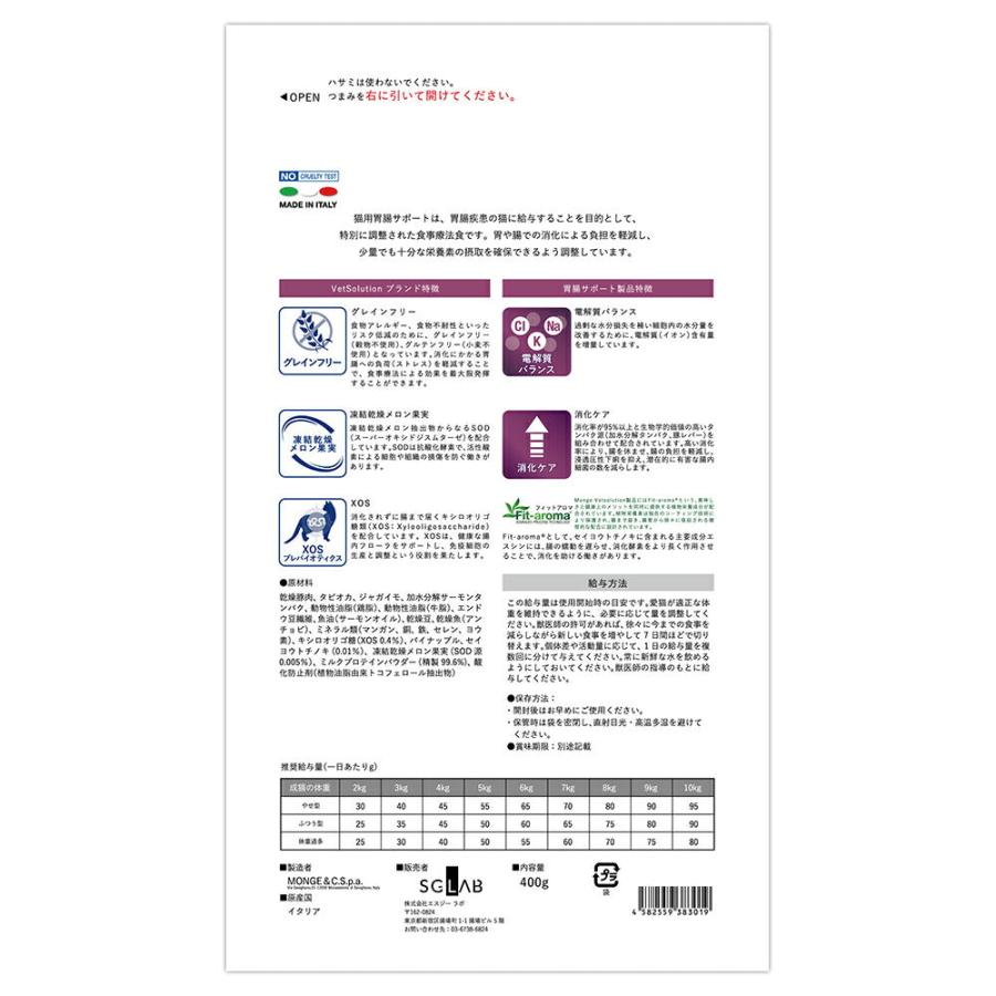 VetSolution MONGE VetSolution ベッツソリューション 胃腸サポート