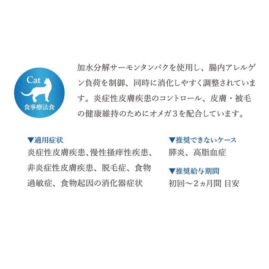 VetSolution MONGE VetSolution ベッツソリューション 皮膚サポート