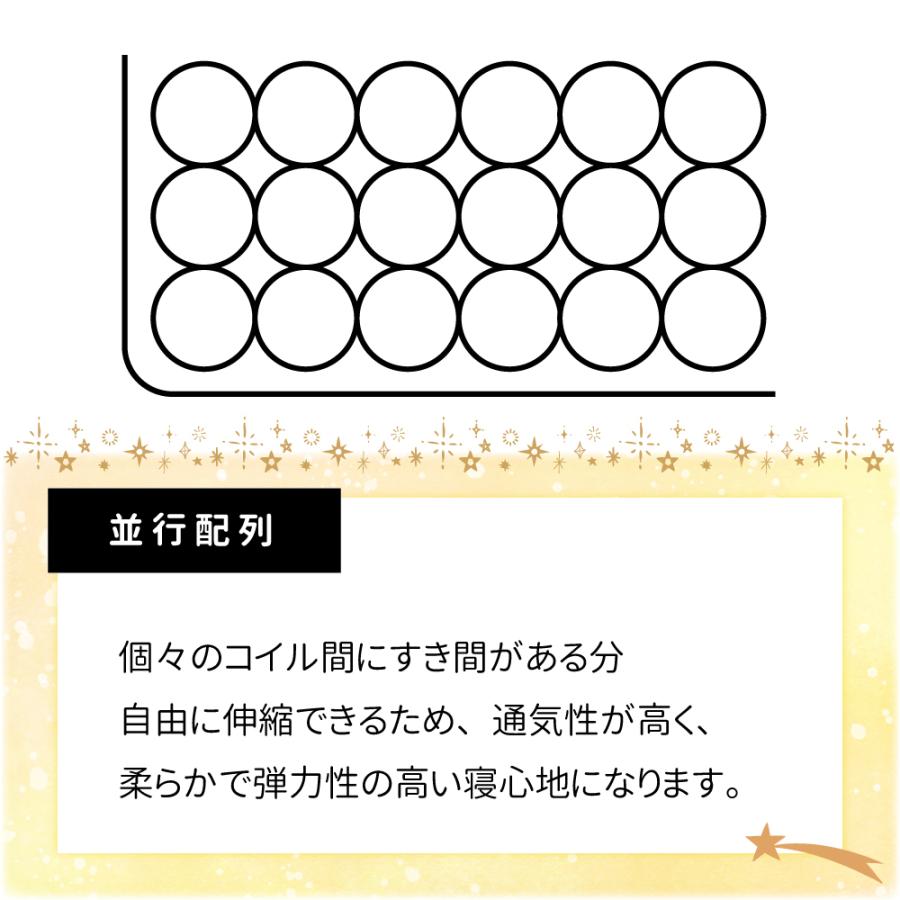 ★11時間以内発送★美品 セミダブルマットレス ADVANCE-B スイートデコレーション 【AAA9330088520】(33832円)